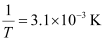NCERT Solutions Class 12 Chemistry Chapter 3 - Chemical Kinetics